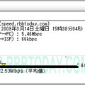 子供部屋では「下り5.46Mbps・上り66kbps」