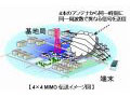 富士通、札幌市ユビキタス特区でのLTEフィールド実証実験を実施 〜 光回線の2.5倍速を計測 画像