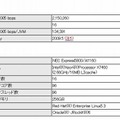 性能記録値および測定システム環境