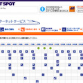 オリジナルコンテンツ・全車両の案内図