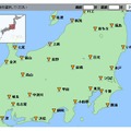 観測地の選択して情報を閲覧することも