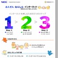 「あんぜん・あんしん・インターネット」サイト