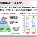 サーバ市場はIAサーバが主力へ