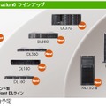 HP ProLiant Generation6 ラインアップ