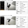 「WILLCOM CORE XGP」専用のデータ通信カード