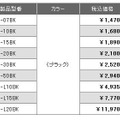 CAC-BKシリーズとCAC-LBKシリーズの価格表