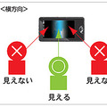 のぞき見防止イメージ