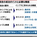 仮想化統合が成功するための3つのポイント