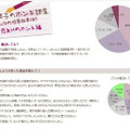 「OZ子のホンネ調査」