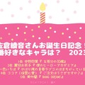 [佐倉綾音さんが演じた中で一番好きなキャラクターは？ 2023年版]ランキング1位～5位を見る