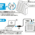 各部の名称と使い方