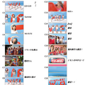 イモトのWiFi新CM「GO GO サマー！」篇　カットシート（30秒）
