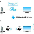 利用イメージ