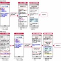 送金および受け取りの操作画面