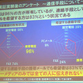 メール配信での情報共有の妥当性