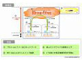 NTT Com、エントリー型広域イーサネットサービス「Group-Ether」を提供開始 画像