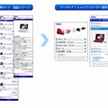 「ケータイFlashクリエーター」適用イメージ