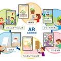 拡張現実感（AR）技術へのドコモの取り組み