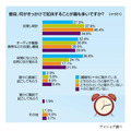 起床に関する意識調査