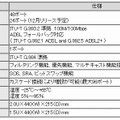 「AM3150R2」の仕様概要