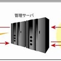 「CLEARSURE」の運用フロー