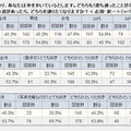 知らない道では？