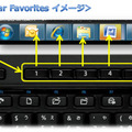 Taskbar Favoritesイメージ