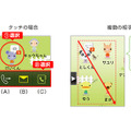 キャラクターアイコンをタッチしたりドラッグすることで、電話の発信やメール送信などを行える
