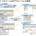 サービスの特徴3（他アプリとの連係）