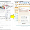 「mixiで友達とシェア」機能のイメージ