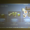 Windows搭載組込み機器の市場