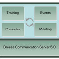 Breezeシステムは、Breeze Communication Server 5.0をベースにリアルタイムとオンデマンドコミュニケーションを実現するための4つのアプリケーションから構成されている。