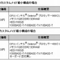 希望小売価格、および提供時期