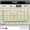 「NumRecorder」画面イメージ