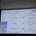 EB-19シリーズのニーズ