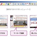 直感的に書ける、消せる、やり直し操作が可能