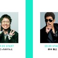 一発撮り生配信「REAL TIME THE FIRST TAKE」出演アーティストの鈴木雅之、こっちのけんと