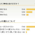 【上】Windows 7に興味はありますか？　【下】Windows 7の購入について（Potoraより）