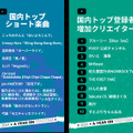 2024年のYouTube日本年間ランキング