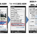 「地図アプリ」の操作方法