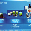 組込み機器の市場はWindowsPCの市場より2桁規模が大きい