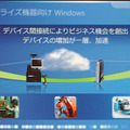 産業機器、FA、IAもビジネスロジックと連携したり、リッチUIによる高度な操作が可能になる