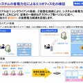 システムの省電力化によるエコオフィス化の検証