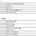 超解像トランスコーダ「SRVC-1000」の仕様