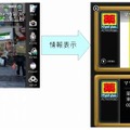 セカイカメラでの情報表示イメージ