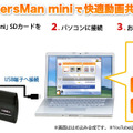 ServersMan miniを用いた動画共有・公開の仕組み