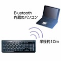 Bluetoothを用いた利用イメージ