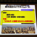 都市設計のパラダイムシフト