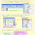 「ボイスソムリエ」利用イメージ