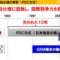 日本独自仕様の弊害